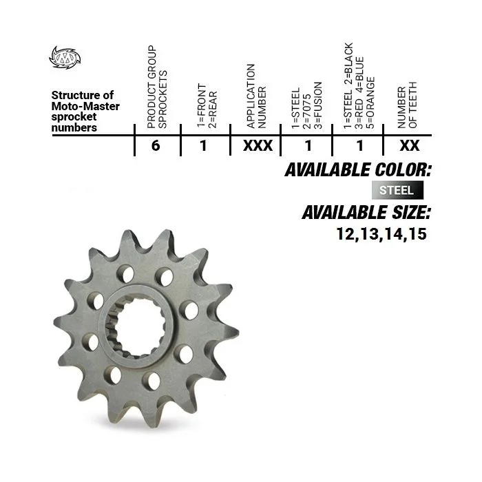 goedhartmotoren1-1149442