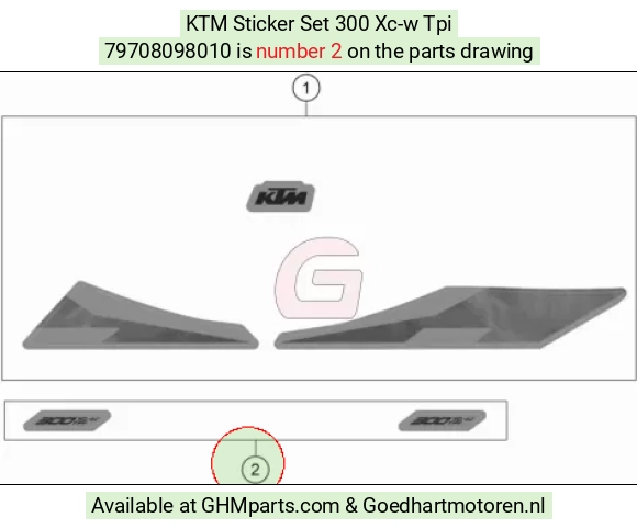 goedhartmotoren10-1518975
