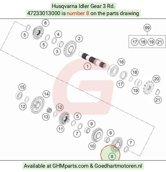 goedhartmotoren10-1555967