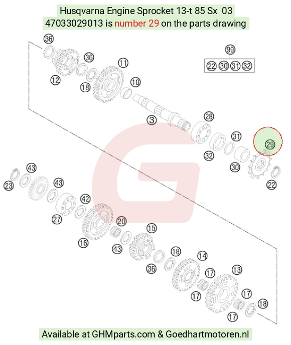 goedhartmotoren10-1557444