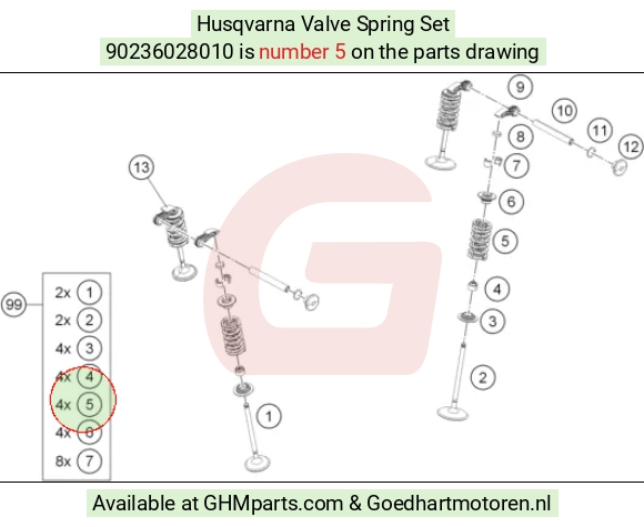 goedhartmotoren10-1573102