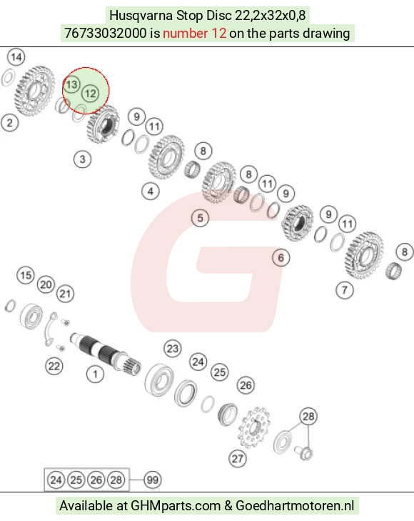 goedhartmotoren10-1583741