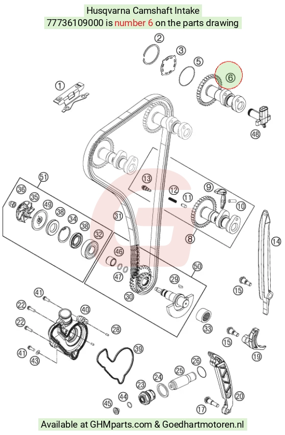 goedhartmotoren10-1592039