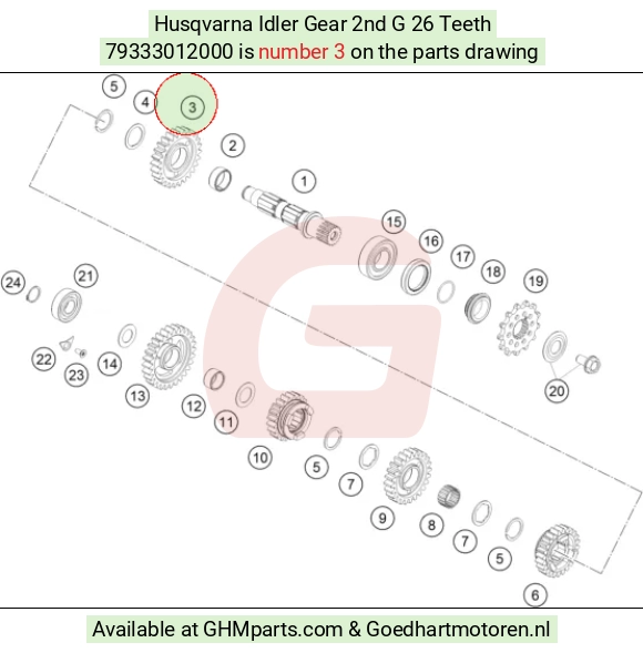 goedhartmotoren10-1595288