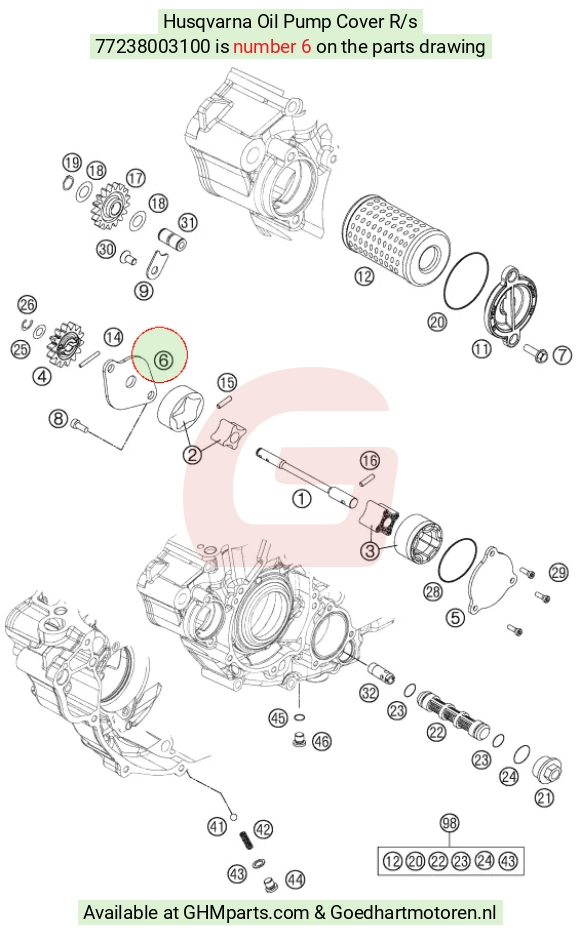 goedhartmotoren10-1599780