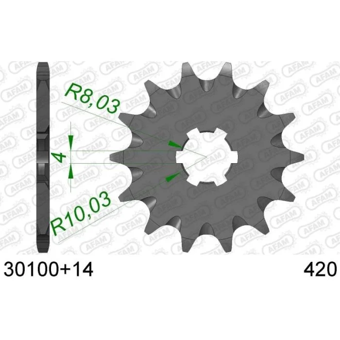 goedhartmotoren2-1237356