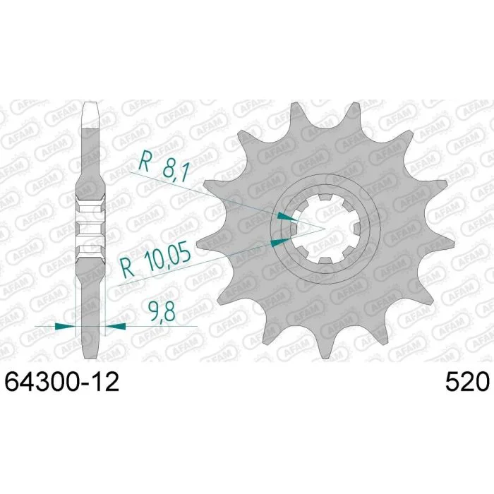 goedhartmotoren2-1239667