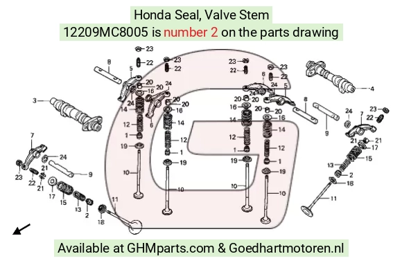 goedhartmotoren2-1425385