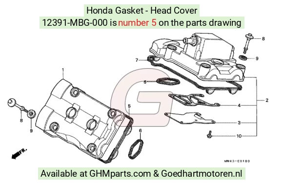 goedhartmotoren2-1426808