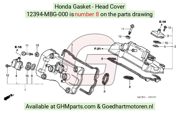 goedhartmotoren2-1427172