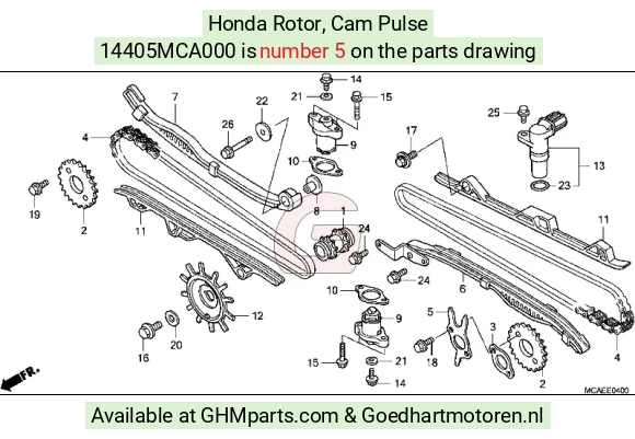 goedhartmotoren2-1432322