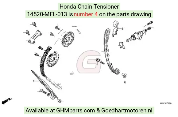 goedhartmotoren2-1433065