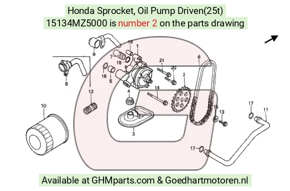 goedhartmotoren2-1435138