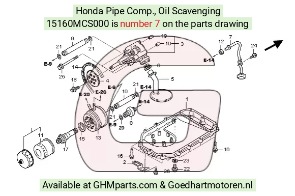 goedhartmotoren2-1435253