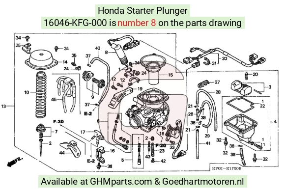 goedhartmotoren2-1438739