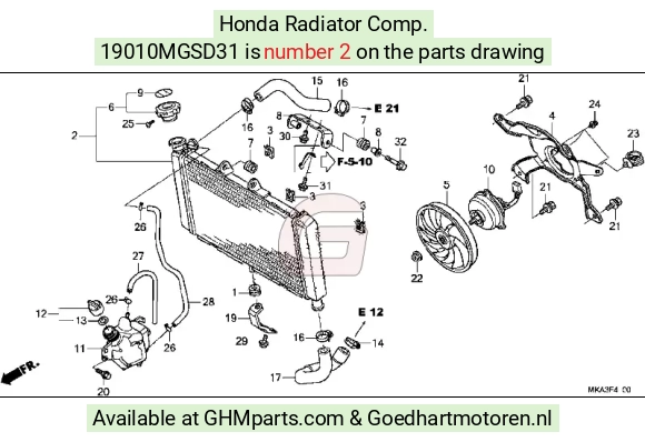 goedhartmotoren2-1470028
