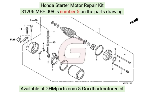 goedhartmotoren2-1487312