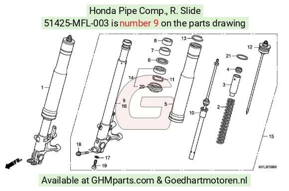 goedhartmotoren2-29311