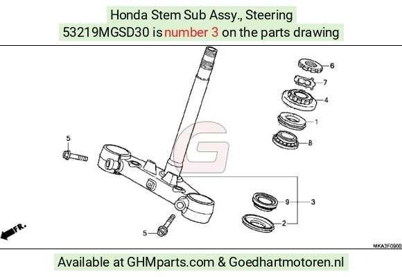 goedhartmotoren2-43315