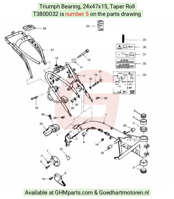 goedhartmotoren3-106154