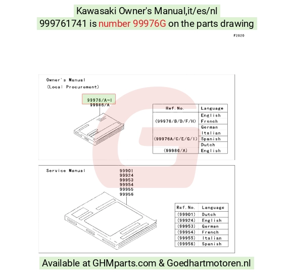 goedhartmotoren3-1319588