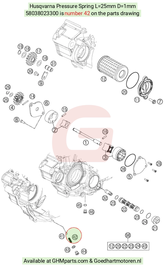 goedhartmotoren3-1328625