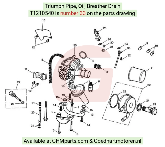 goedhartmotoren3-17117