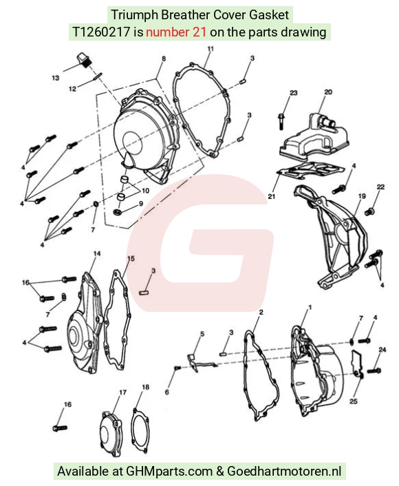 goedhartmotoren3-20753