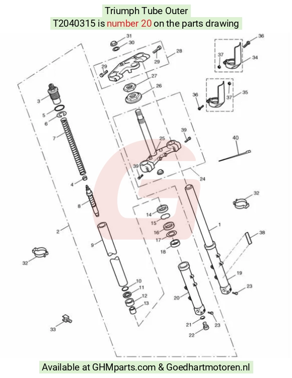 goedhartmotoren3-33210