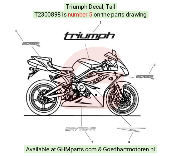 goedhartmotoren3-60061