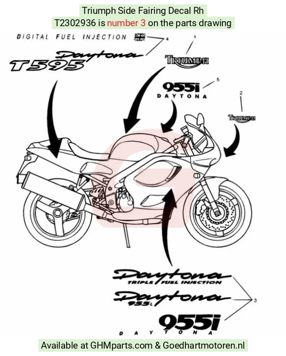 goedhartmotoren3-64190