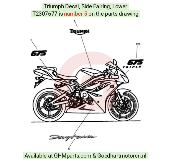 goedhartmotoren3-73140