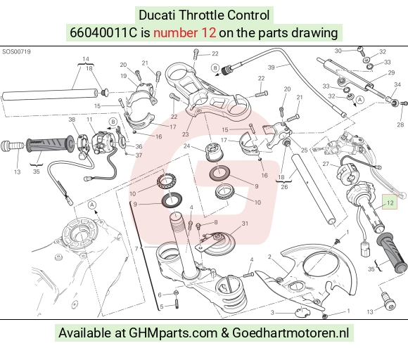 goedhartmotoren4-712230