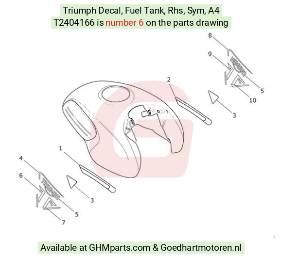 goedhartmotoren4-722855