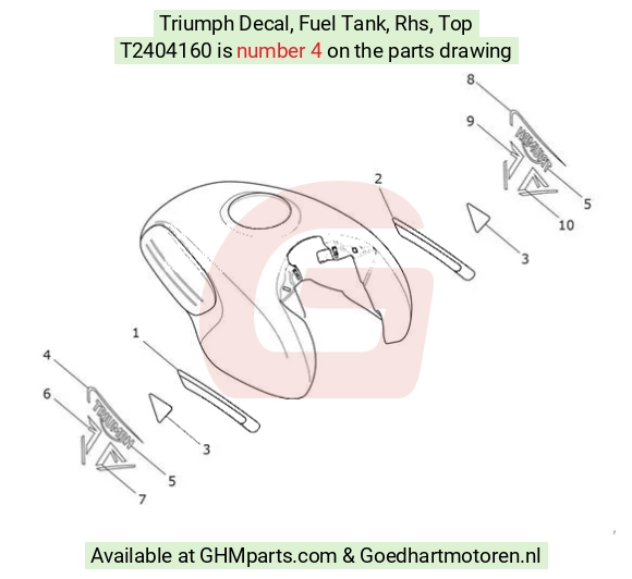 goedhartmotoren4-722866
