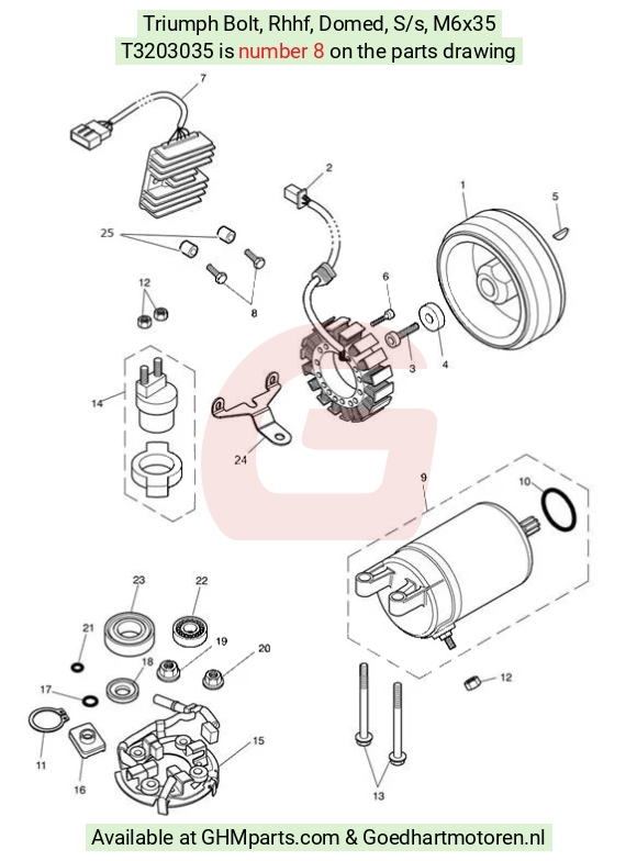 goedhartmotoren4-741564