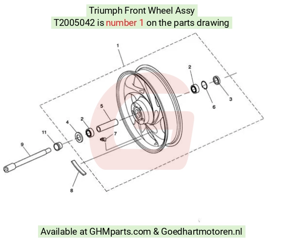 goedhartmotoren4-788548
