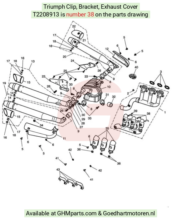 goedhartmotoren4-797713