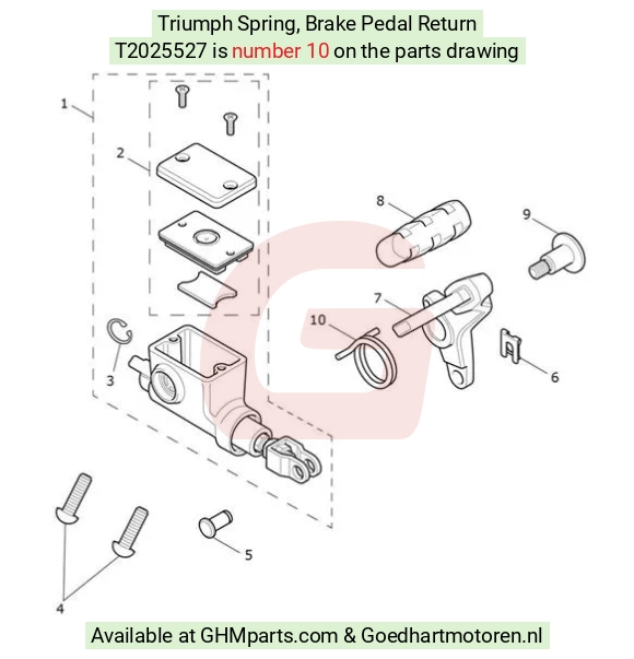 goedhartmotoren4-806789