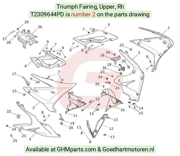 goedhartmotoren4-807446