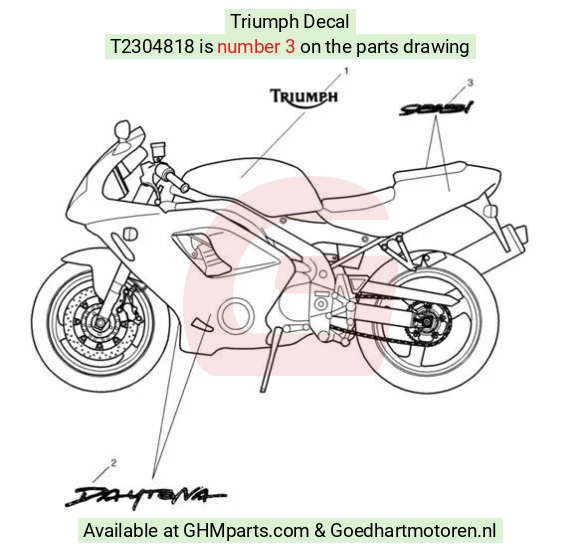 goedhartmotoren4-807726