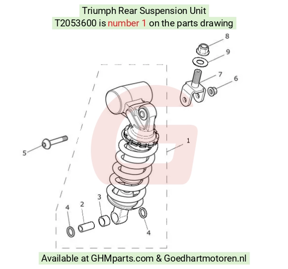 goedhartmotoren4-809384