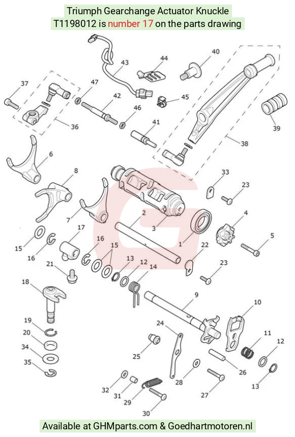 goedhartmotoren5-576982