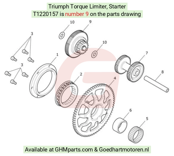 goedhartmotoren5-584391