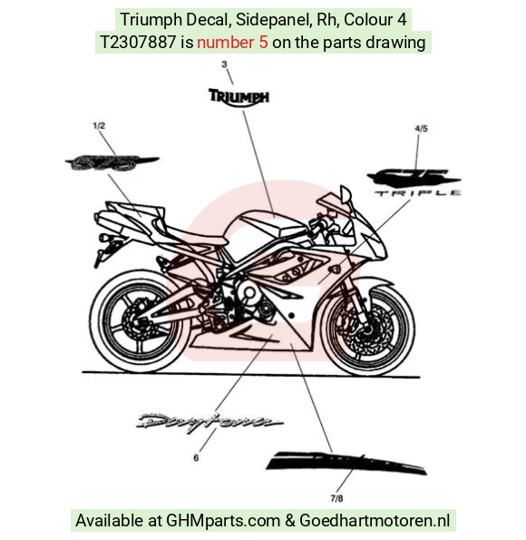 goedhartmotoren5-589811