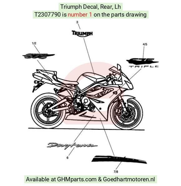goedhartmotoren5-589960