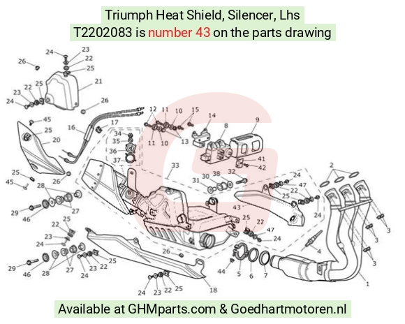 goedhartmotoren5-595884
