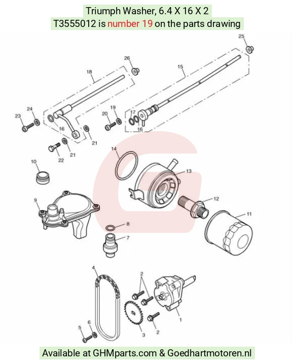 goedhartmotoren5-597166