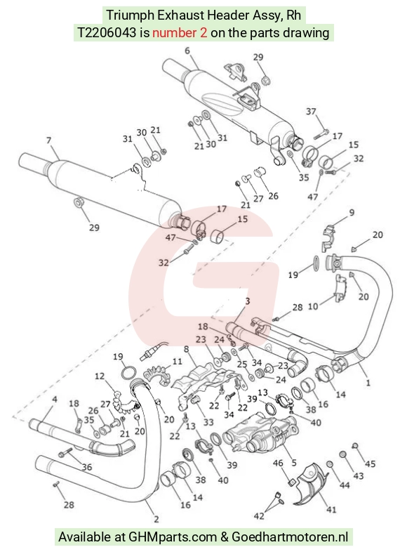 goedhartmotoren5-601738