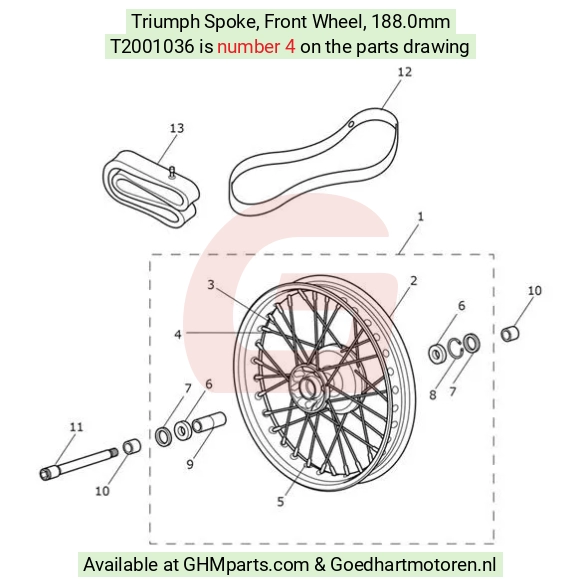 goedhartmotoren5-603775